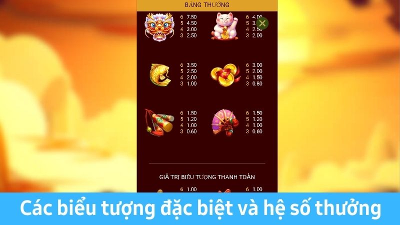 hệ số thưởng nổ hũ thần tài 8S